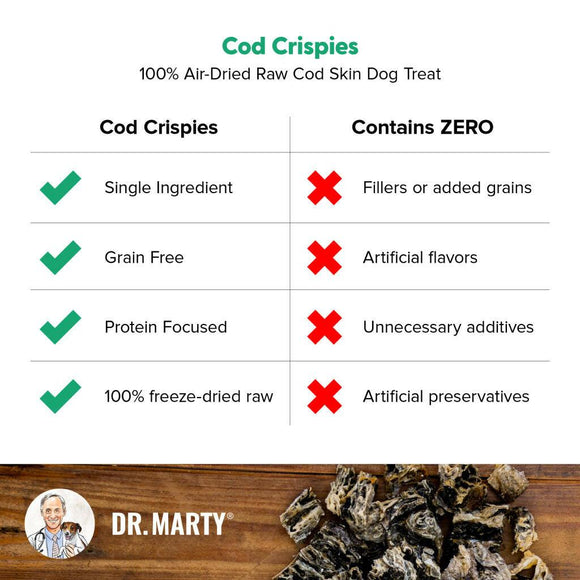 Dr. Marty Cod Cracklers Freeze Dried Cod Dog Treats