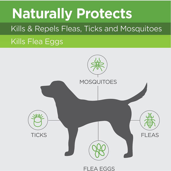 TevraPet Vetality Naturals Flea and Tick Topical for Dogs, 3-doses