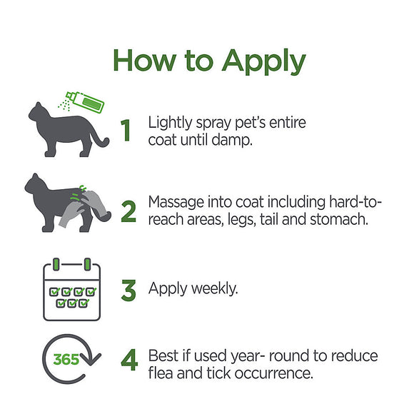 TevraPet Vetality Flea & Tick Spray for Cats & Kittens