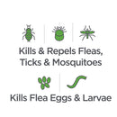 TevraPet Vetality Flea & Tick Conditioning Shampoo for Dogs