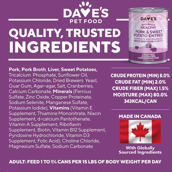 Dave's Pet Food can with ingredient list and nutritional information on a purple background