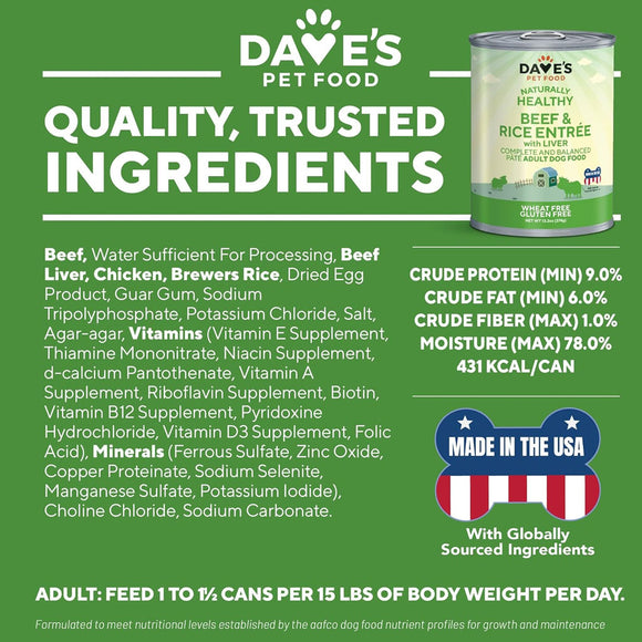 Dave's Pet Food can with nutritional information on a green background
