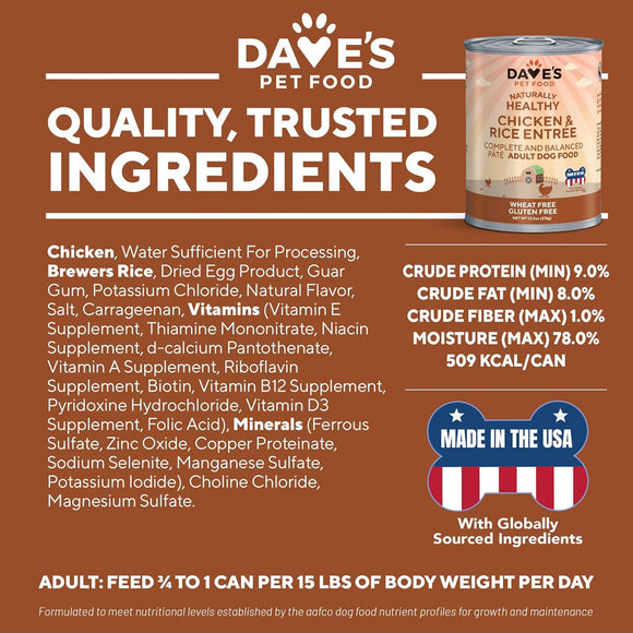 Dave's Pet Food can with ingredient list and nutritional information on a brown background