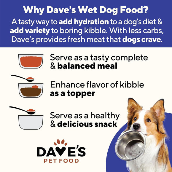 Advertisement for Dave's Pet Food with text and images of a dog and bowl.