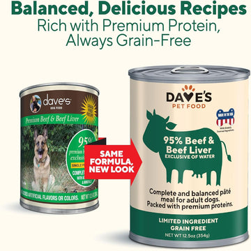 Two cans of Dave's Pet Food on a white background with text about balanced recipes and premium protein.