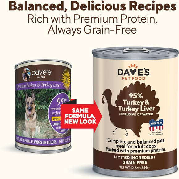 Two cans of Dave's Pet Food with a focus on turkey and turkey liver ingredients.