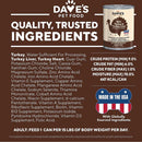 Dave's Pet Food can with nutritional information on a brown background