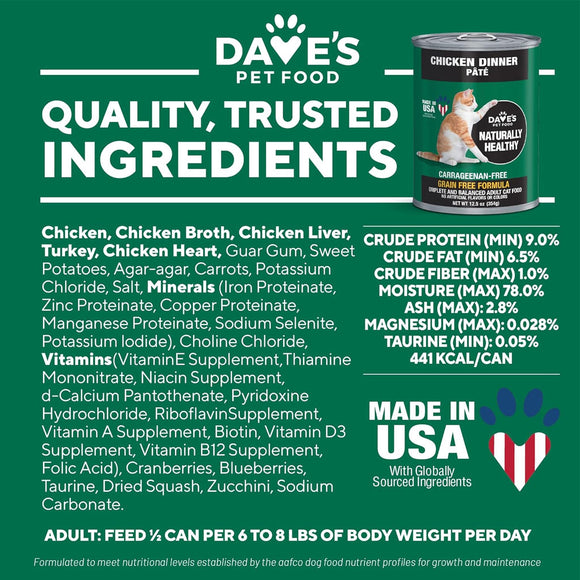 Dave's Pet Food can with ingredient list and nutritional information on a green background