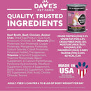 Dave's Pet Food can with nutritional information on a pink background