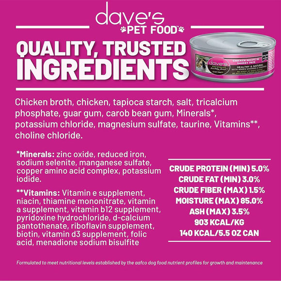 Product label for dave's Pet Food with ingredients and nutritional information on a pink background