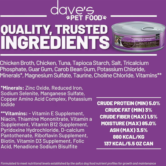 Dave's Pet Food product with nutritional information on a purple background