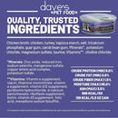 Dave's Pet Food can with ingredient list and nutritional information on a blue background