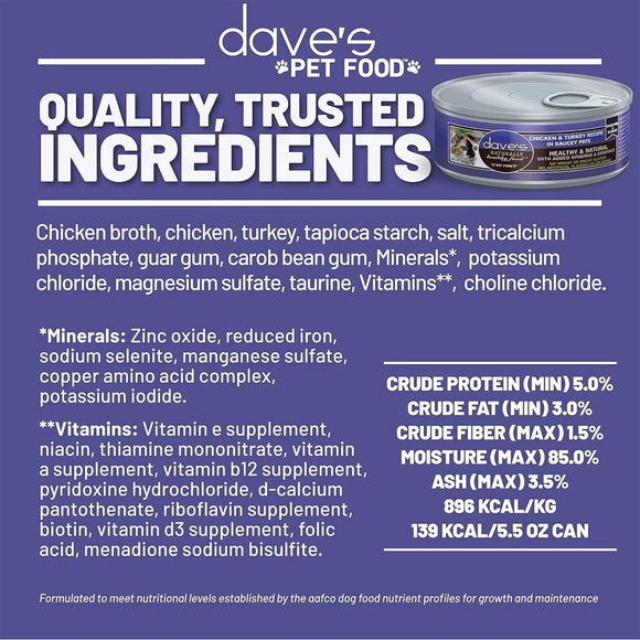 Dave's Pet Food can with ingredient list and nutritional information on a blue background