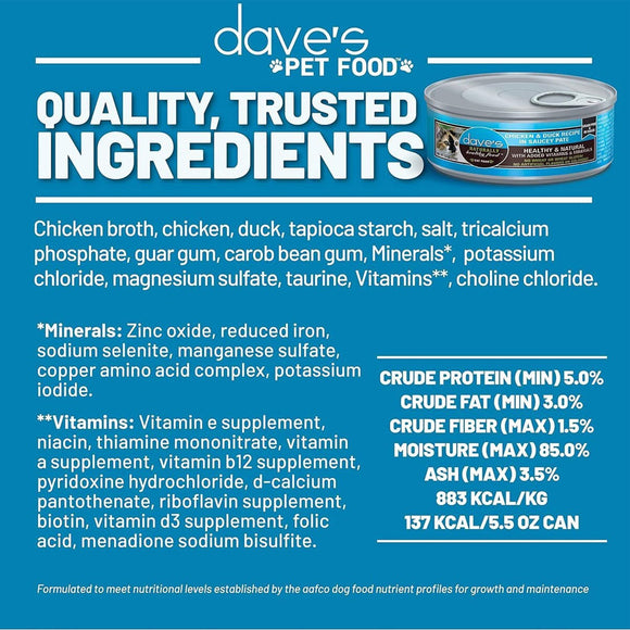 Dave's Pet Food product with nutritional information on a blue background