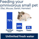 Vitakraft Slims with Carrot Nibble Stick Treats for Rabbits, Guinea Pigs & Other Small Animals