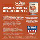 Dave's Pet Food can with nutritional information on an orange background