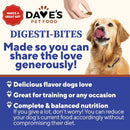 Advertisement for Dave's Pet Food Digesti-Bites with a dog and text about the product.