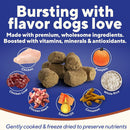 Dog food product with ingredients and text on a blue background