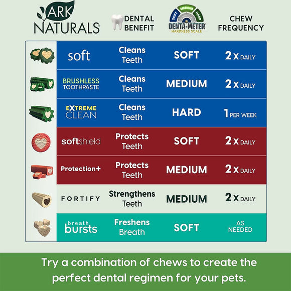 Ark Naturals Brushless Toothpaste Dental Chews 4-in-1 for Large Dogs