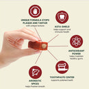 Ark Naturals 5-in-1 Protection  Brushless Toothpaste Dental Chews for Medium Breed Dogs