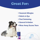 Dog with a bottle of eye solution and text listing uses on a white background