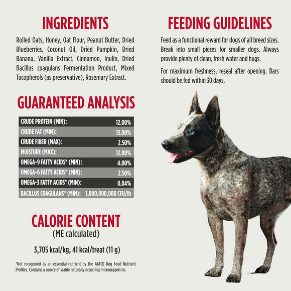 Dog food product label with ingredients, feeding guidelines, guaranteed analysis, and calorie content.