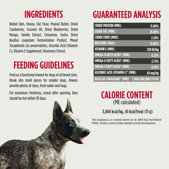 Dog food label with ingredients, guaranteed analysis, feeding guidelines, and calorie content.