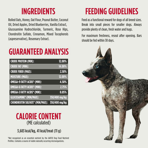 Dog food label with ingredients, feeding guidelines, guaranteed analysis, and calorie content on a gray background.