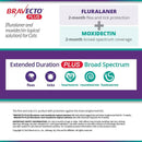 Bravecto Plus Topical Solution for Small Cats 2.6-6.2 lbs features