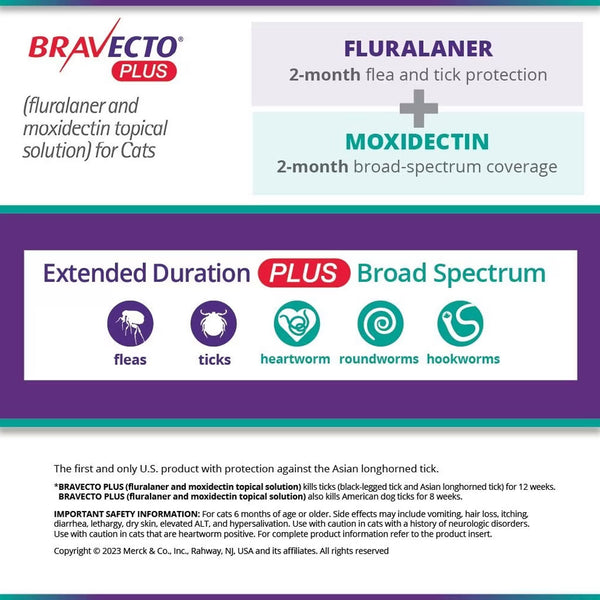 Bravecto Plus Topical Solution for Small Cats 2.6-6.2 lbs features