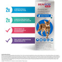 Bravecto Plus Topical Solution for Small Cats 2.6-6.2 lbs features