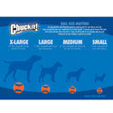 Chuckit! Amphibious Mega Ball Toy For Dogs