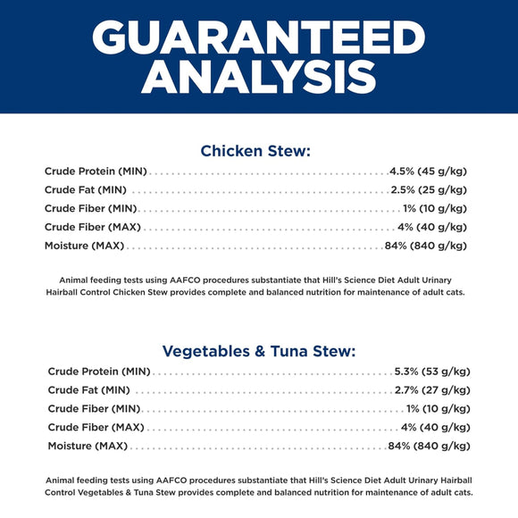 Hill's Science Diet Adult Urinary & Hairball Control Variety Pack Wet Cat Food (2.9 oz x 12 cans)