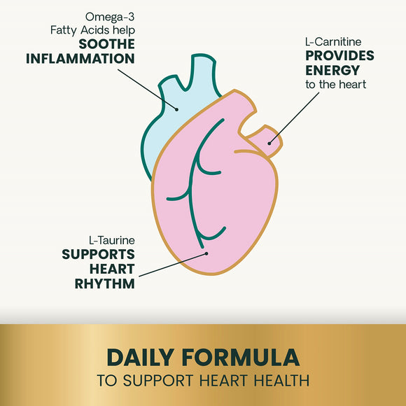 Omega Healthy Heart Capsules for Cats and Dogs