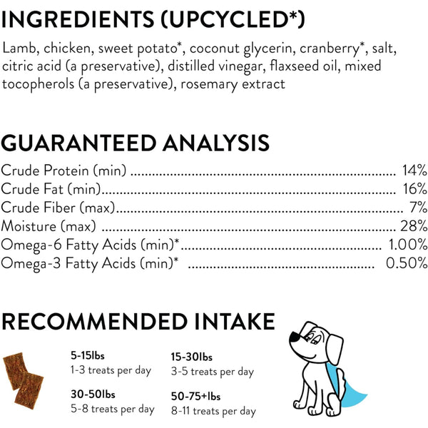 Shameless Pets Berry Had a Little Lamb Jerky Bites Treats For Dog (4.5 oz)