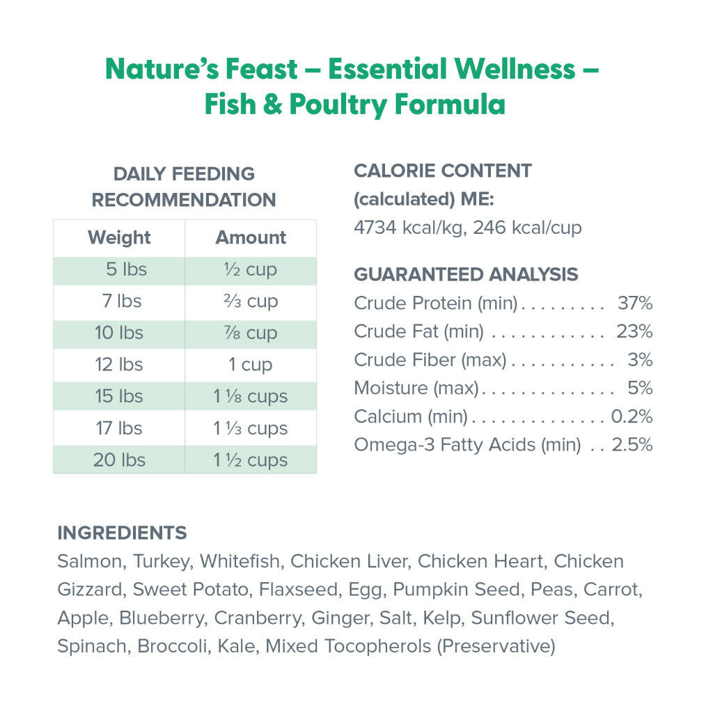 Dr. Marty Nature's Feast Essential Wellness Fish & Poultry Freeze Dried Raw Cat Food (12 oz)