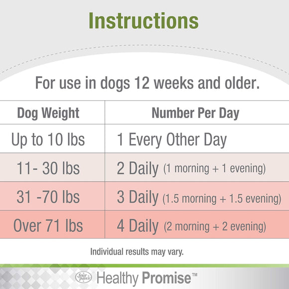 Four Paws Healthy Promise Multivitamin Soft Chews Supplement For Dogs (120 ct)