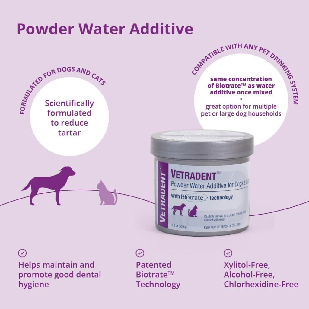 Vetradent Powder Water Additive for Dogs & Cats (10.6 oz)