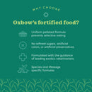 Oxbow Animal Health Garden Select Mouse & Young Rat Food