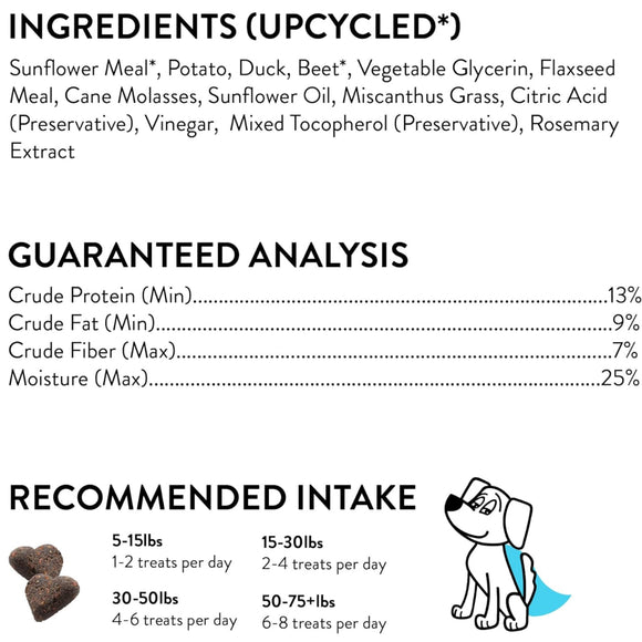 Shameless Pets Duck Duck Beet Soft Baked Treats For Dogs (6 oz)