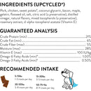 Shameless Pets Breakfast in Bed Jerky Bites Treats For Dogs (4.5 oz)