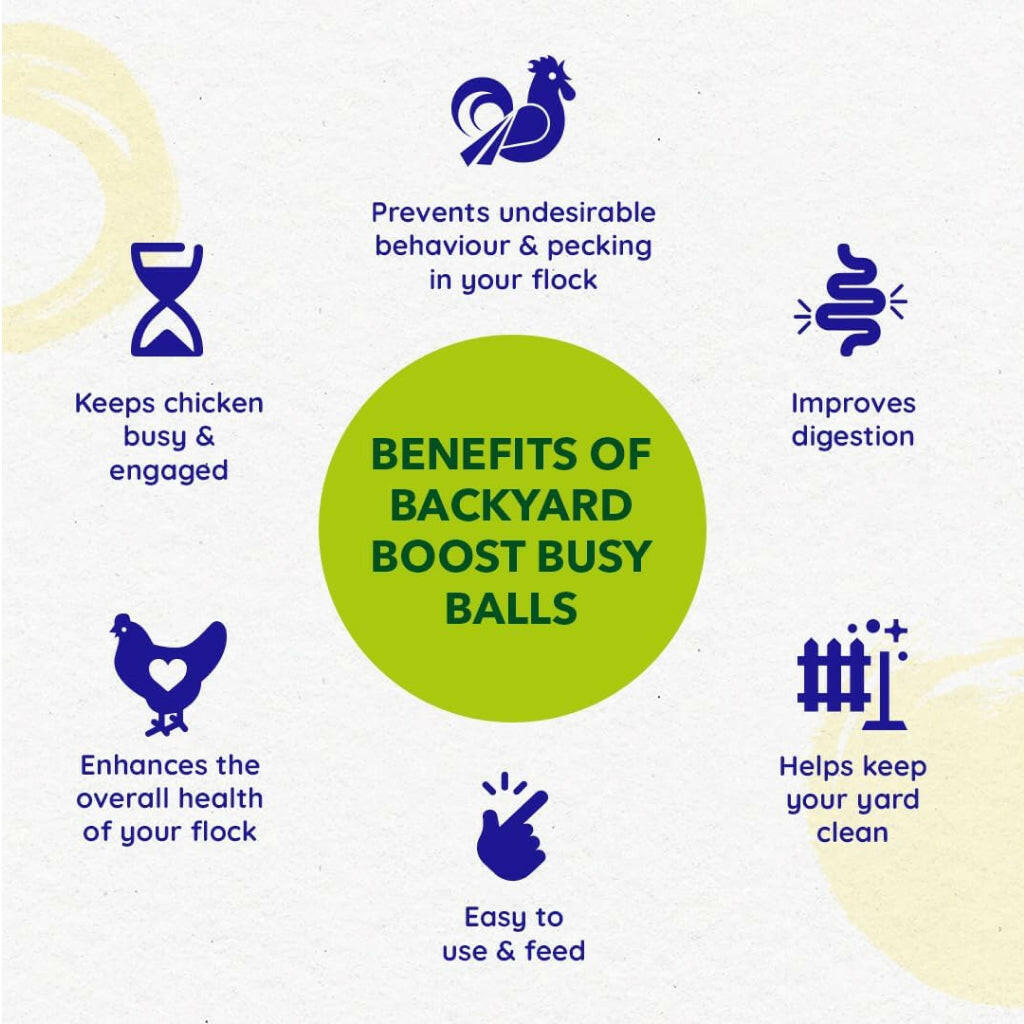 Backyard Boot Busy Balls For Digestion and Gut Health for Chickens (6 balls)