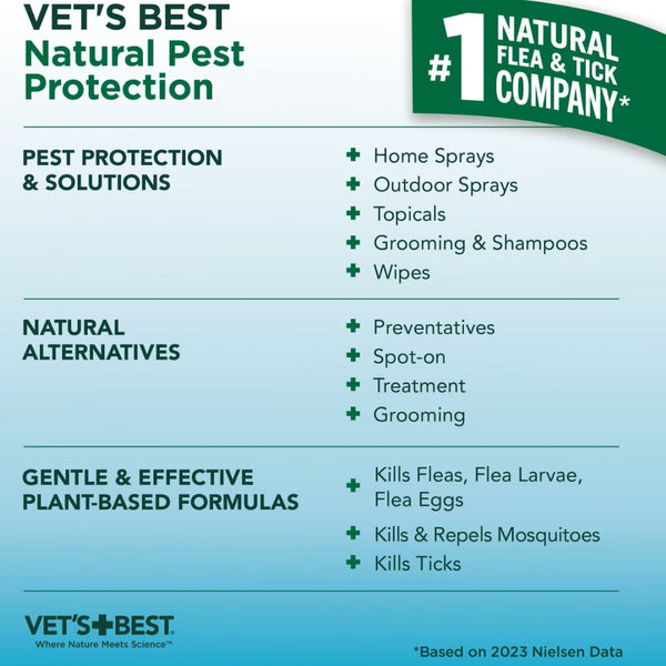 Vet's Best Flea and Tick Shampoo for Cats (12 oz)