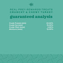 Oxbow Real Prey Turkey Ferrets Rewards Ferret Crunchy & Chewy Treats (3 oz)