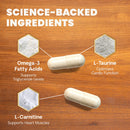 Omega Healthy Heart Capsules for Cats and Dogs