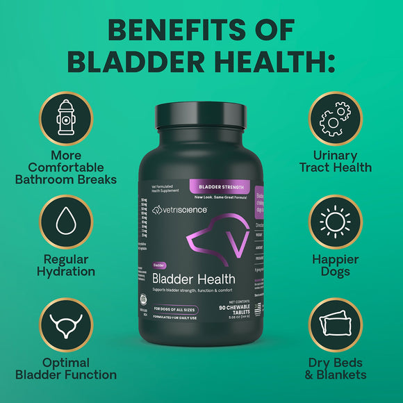 Bladder Health Tablets for Dogs