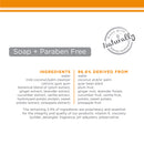 TropiClean PerfectFur Thick Double Coat Shampoo for Dogs (16 oz)