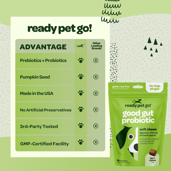 Ready Pet Go Good Gut Probiotic Support for Dogs (60 soft chews)