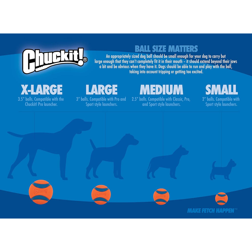 Chuckit! Amphibious Roller Toy For Dogs