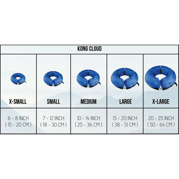 Kong Cloud Inflatable E-Collar For Dogs & Cats